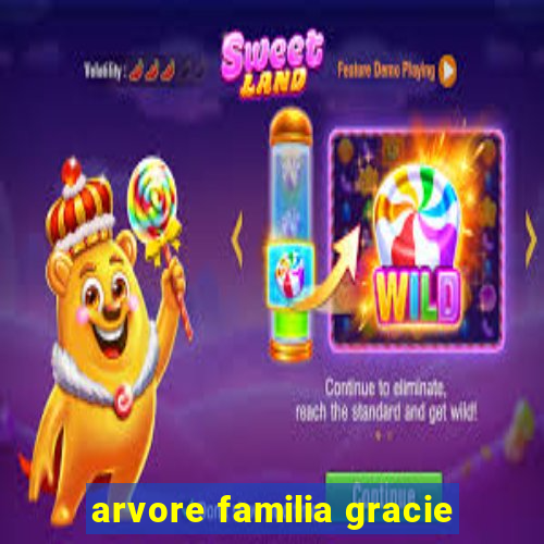 arvore familia gracie